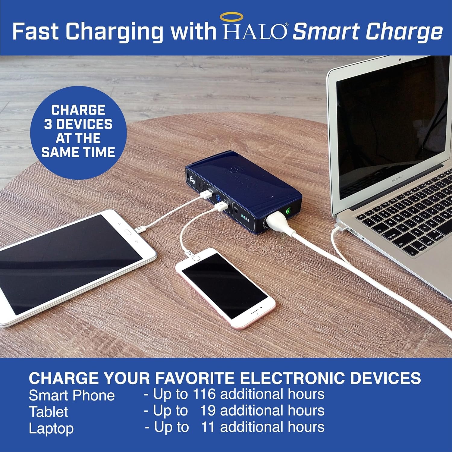 Bolt 58830 Mwh Portable Phone Laptop Charger Car Jump Starter with AC Outlet and Car Charger,Usb - Grey