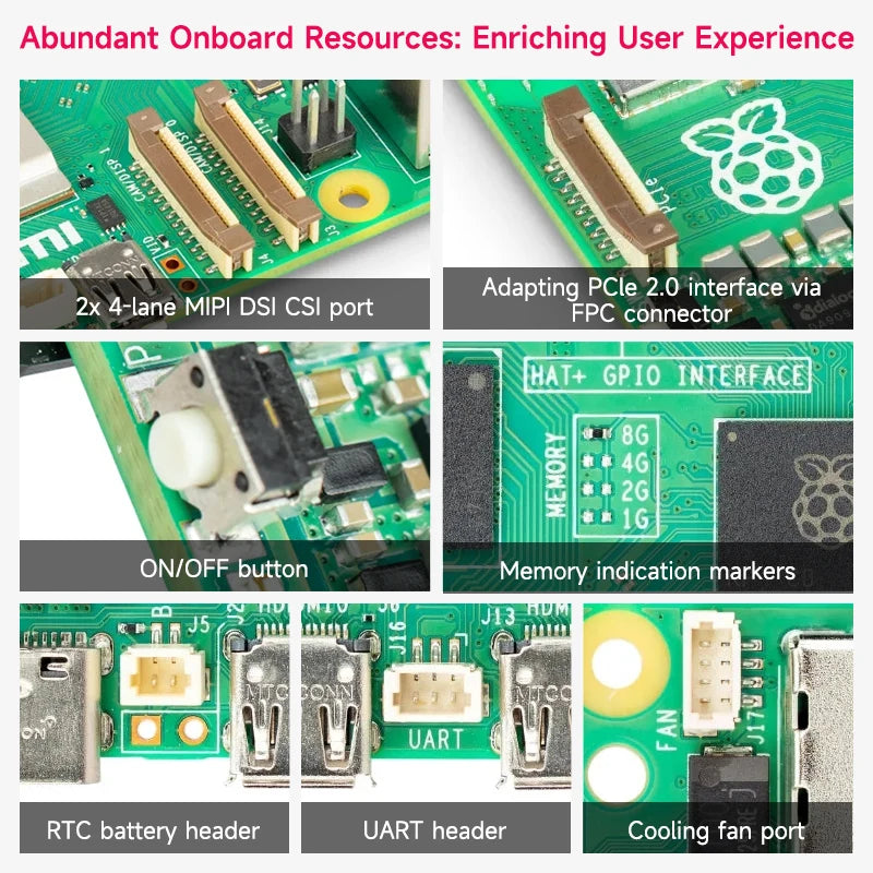 Official Original Raspberry Pi 5 4GB 8GB RAM Development Board Electronics Kit With Case Fan Power Supply Optional In Stock