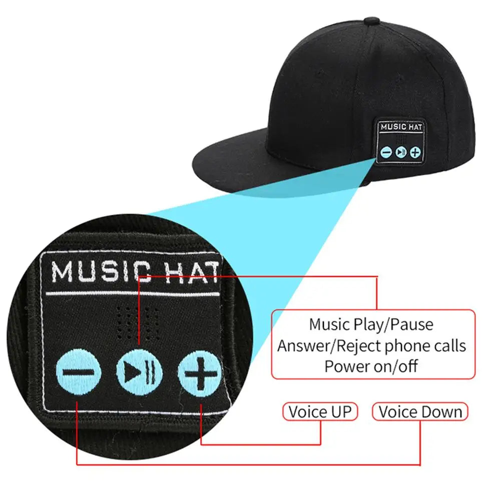 Long Standby Bluetooth-compatible Audio Music Hat Headset Outdoor Wireless Binaural Speakers Sun Hat for Driving Sport Handsfree