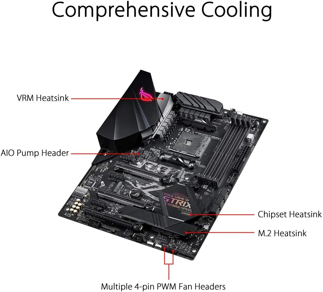 ROG Strix B450-F Gaming II AMD AM4 (Ryzen 5000, 3Rd Gen Ryzen ATX Gaming Motherboard (8+4 Power Stages, HDMI 2.0B/Dp,2 X Pcie 3.0 X16, USB 3.2 Gen 2 Type-C, BIOS Flashback, 256Mb BIOS Flash ROM