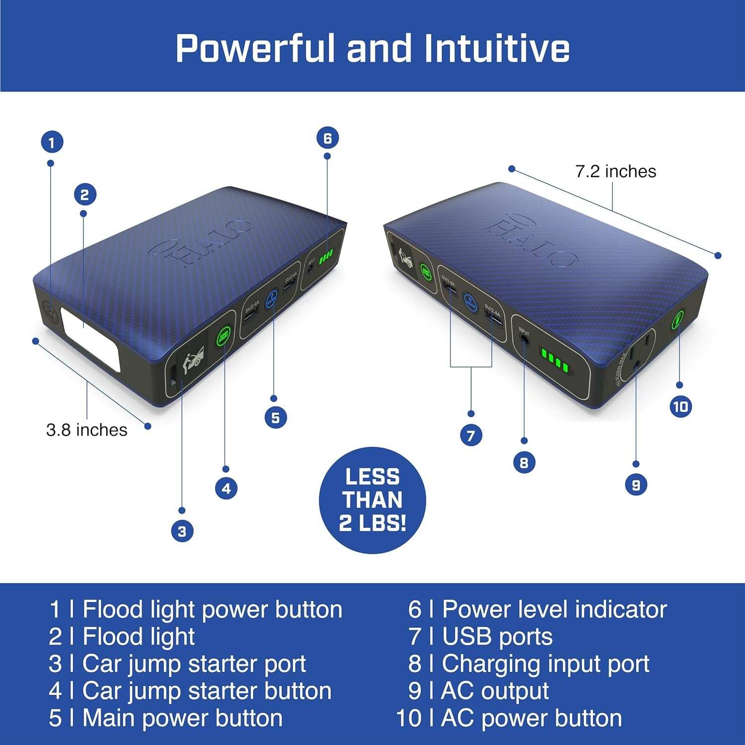 Bolt 58830 Mwh Portable Phone Laptop Charger Car Jump Starter with AC Outlet and Car Charger,Usb - Grey