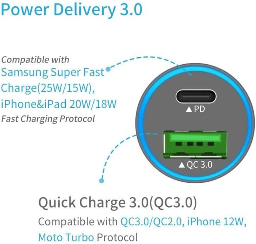 USB C Car Charger, 48W 2-Port Fast Charging Adapter with PD&QC3.0 Compatible for Iphone 16/15 Pro Max/Samsung Galaxy S25/S24/S23/S22/S21/S20 Plus/Ultra/Note 20/10, Ipad Pro-3.3Ft Type C Cord