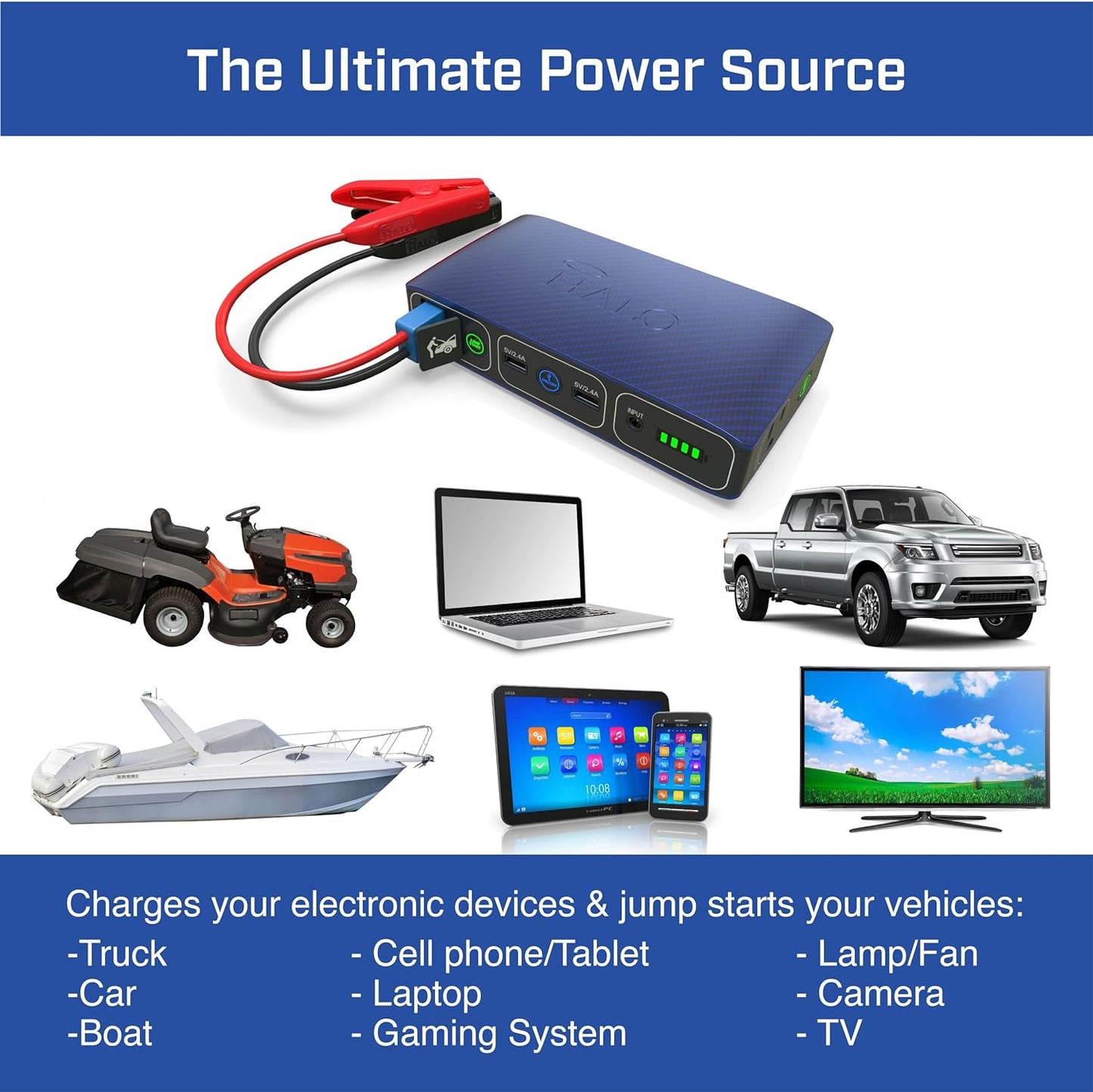 Bolt 58830 Mwh Portable Phone Laptop Charger Car Jump Starter with AC Outlet and Car Charger,Usb - Grey