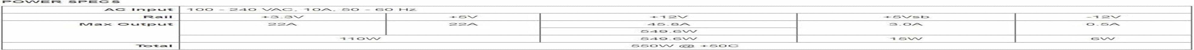 Supernova 550 G3, 80 plus Gold 550W, Fully Modular, Eco Mode with New HDB Fan, 7 Year Warranty, Includes Power on Self Tester, Compact 150Mm Size, Power Supply 220-G3-0550-Y1