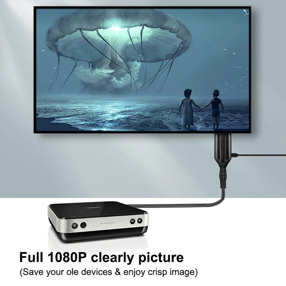 AV to HDMI Converter HDMI 1080P 720P for set-top box computer to TV cable three-color RCA Male Cable length 1m/3.2ft