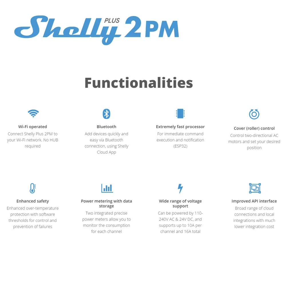 Shelly Plus 2PM Smart Home WiFi Relay 2 Channel With Power Metering  Roller Control Monitoring Percentage Roller Shutters Blind