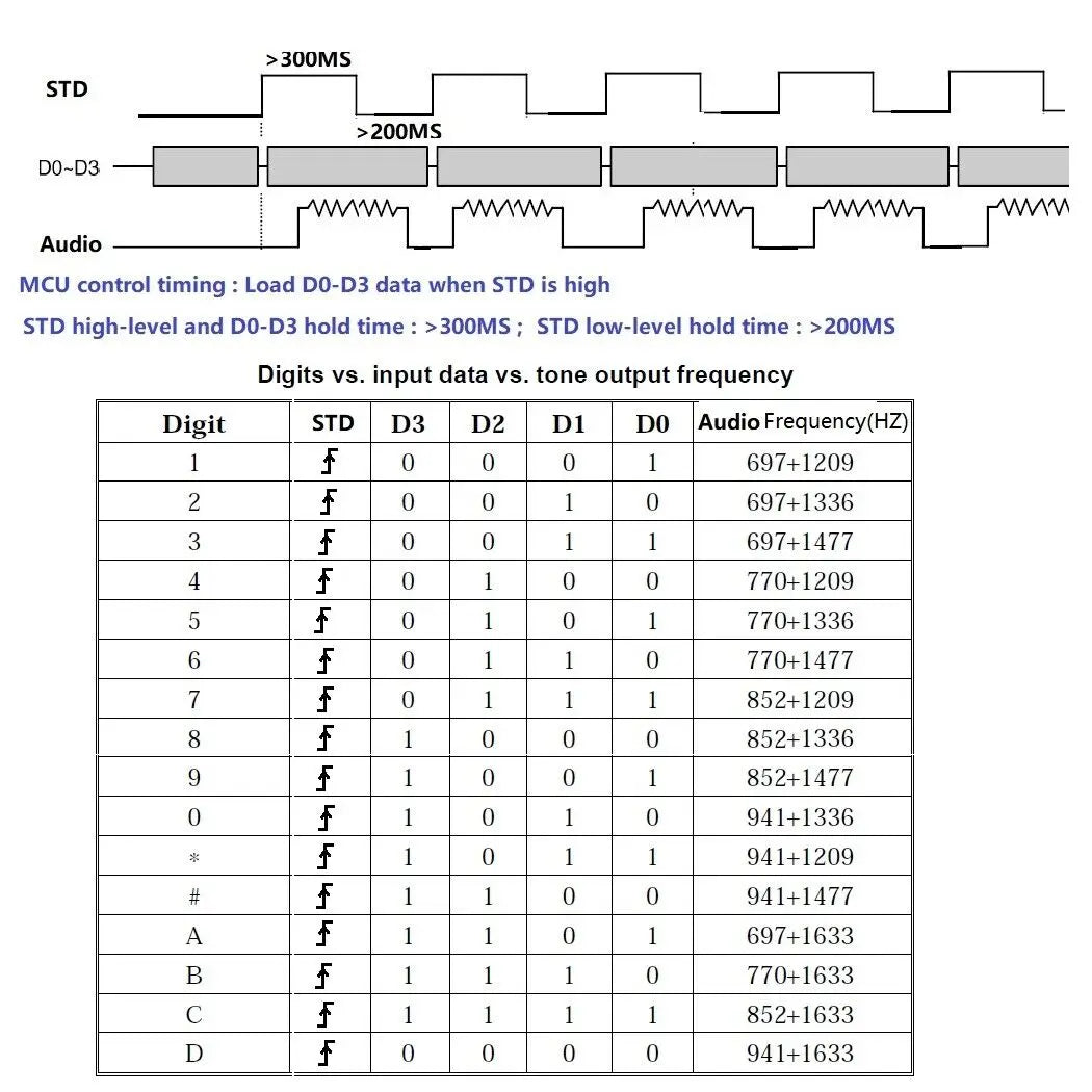 S35cff6afc31e42deb0b7e584d45b9e992