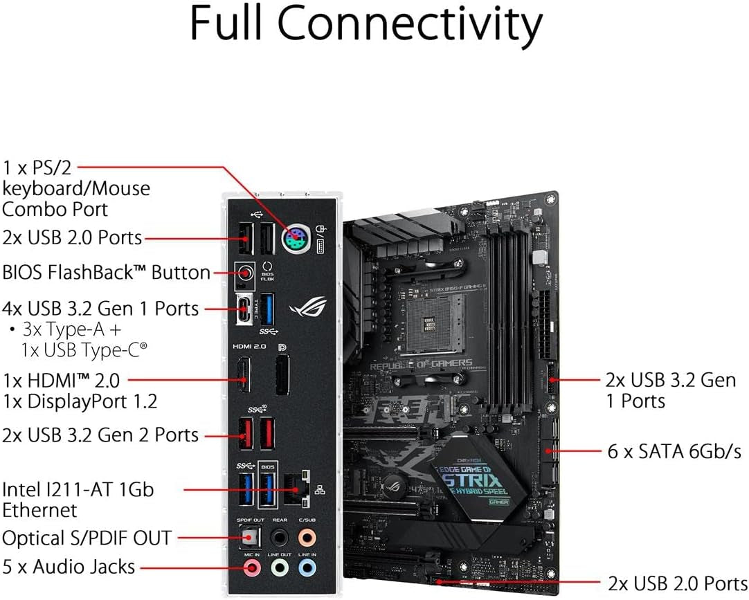 ROG Strix B450-F Gaming II AMD AM4 (Ryzen 5000, 3Rd Gen Ryzen ATX Gaming Motherboard (8+4 Power Stages, HDMI 2.0B/Dp,2 X Pcie 3.0 X16, USB 3.2 Gen 2 Type-C, BIOS Flashback, 256Mb BIOS Flash ROM